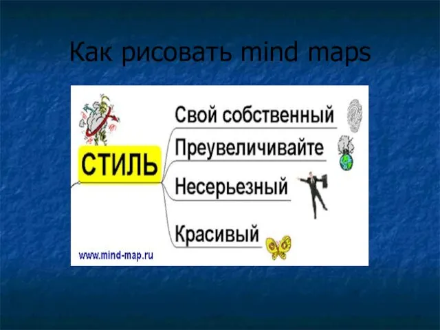 Как рисовать mind maps
