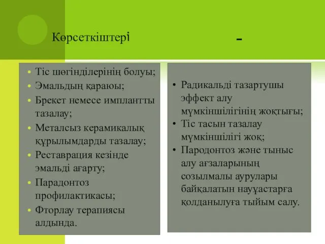 Көрсеткіштері Ауыз қуысында жедел қабыну үрдісінің болуы; эпилепсия, астманың ауыр