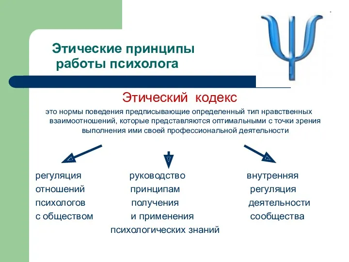 Этические принципы работы психолога Этический кодекс это нормы поведения предписывающие