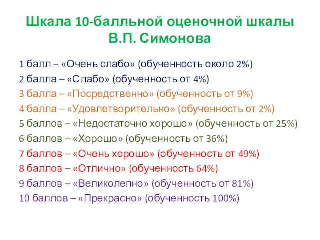 Шкала 10-балльной оценочной шкалы В.П. Симонова 1 балл – «Очень слабо» (обученность около