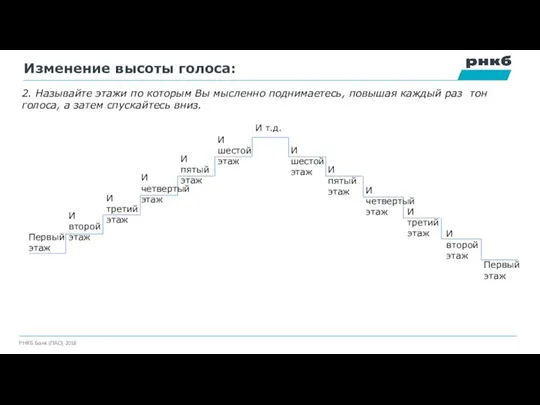 Изменение высоты голоса: Первый этаж И второй этаж И третий