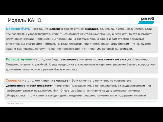 Модель КАНО Должно быть – это то, что клиент в любом случае ожидает,