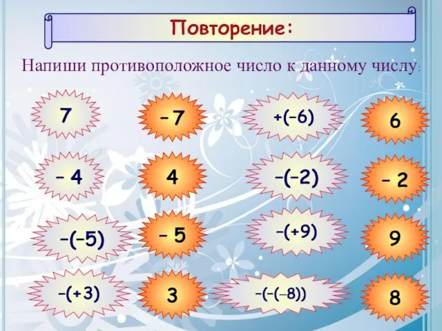 Повторение: 7 – 7 – 4 4 –(–5) – 5