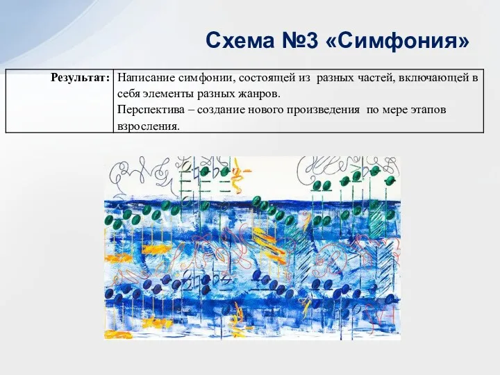 Схема №3 «Симфония»