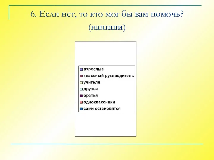 6. Если нет, то кто мог бы вам помочь? (напиши)