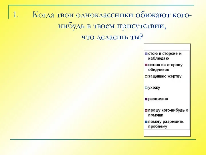 Когда твои одноклассники обижают кого-нибудь в твоем присутствии, что делаешь ты?