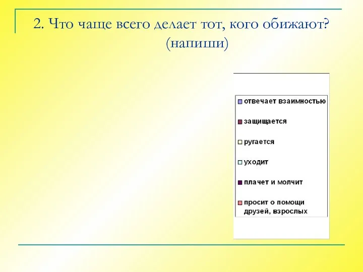 2. Что чаще всего делает тот, кого обижают? (напиши)