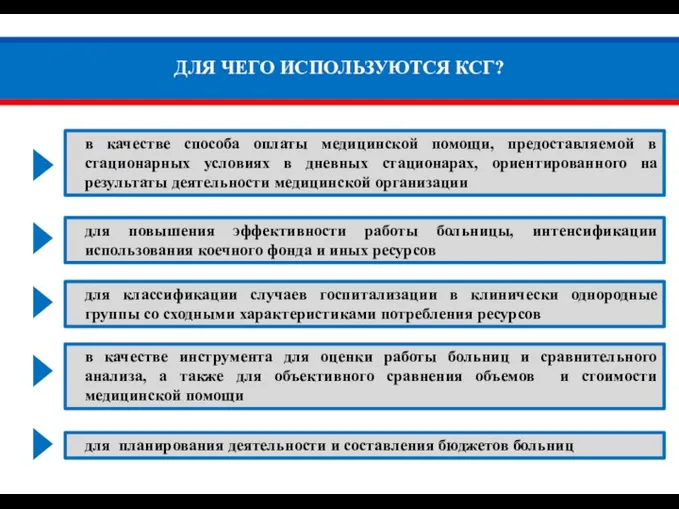 ДЛЯ ЧЕГО ИСПОЛЬЗУЮТСЯ КСГ? в качестве способа оплаты медицинской помощи,