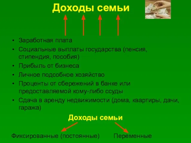 Доходы семьи Заработная плата Социальные выплаты государства (пенсия, стипендия, пособия)