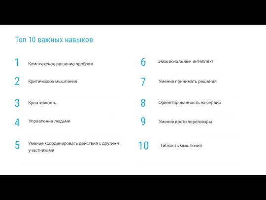 Топ 10 важных навыков