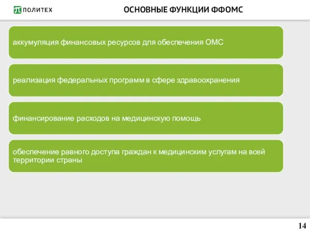 аккумуляция финансовых ресурсов для обеспечения ОМС реализация федеральных программ в