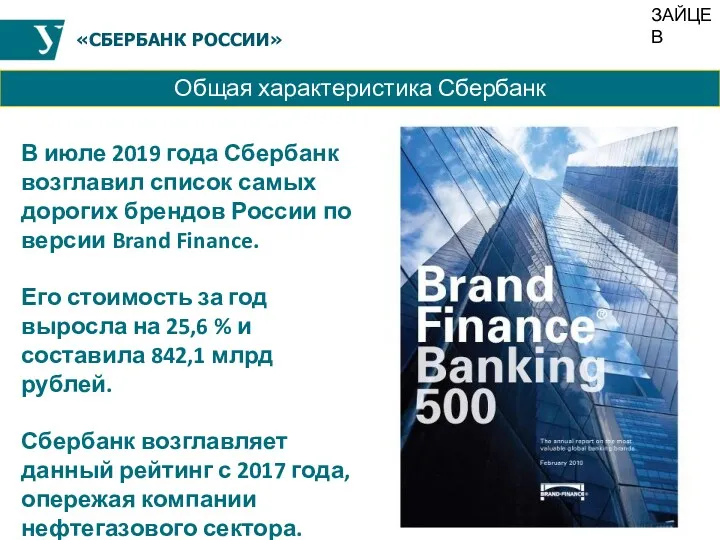 «СБЕРБАНК РОССИИ» В июле 2019 года Сбербанк возглавил список самых дорогих брендов России