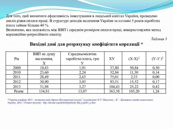 Для того, щоб визначити ефективність інвестування в людський капітал України, проведемо аналіз рівня