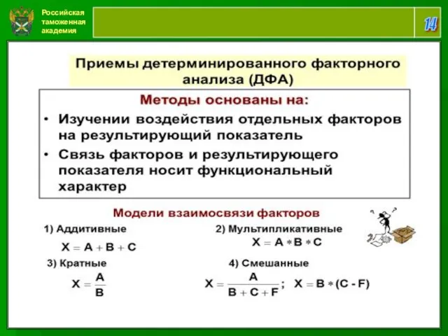 Российская таможенная академия 14