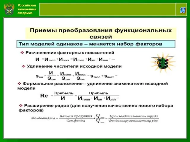 Российская таможенная академия 14