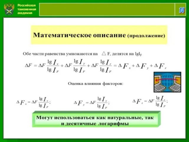 Российская таможенная академия 14