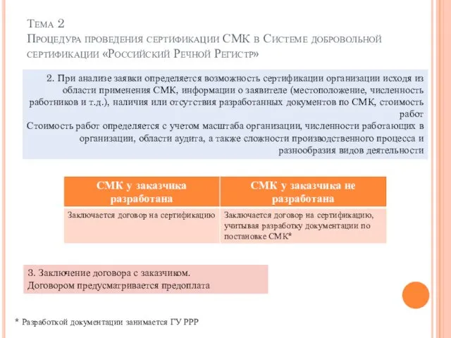 2. При анализе заявки определяется возможность сертификации организации исходя из