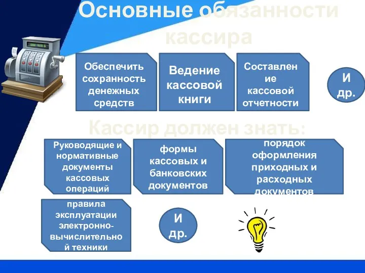 Основные обязанности кассира Обеспечить сохранность денежных средств Ведение кассовой книги