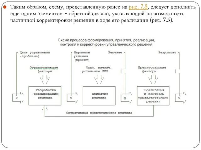 Таким образом, схему, представленную ранее на рис. 7.3, следует дополнить