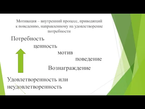 Мотивация – внутренний процесс, приводящий к поведению, направленному на удовлетворение потребности Потребность ценность