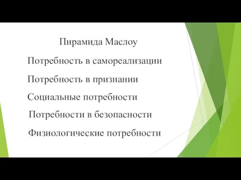 Пирамида Маслоу Потребность в самореализации Потребность в признании Социальные потребности Потребности в безопасности Физиологические потребности