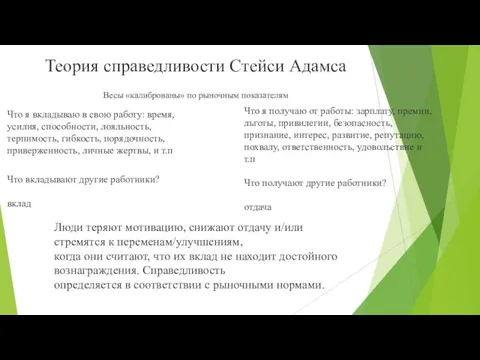 Теория справедливости Стейси Адамса Что я вкладываю в свою работу: время, усилия, способности,