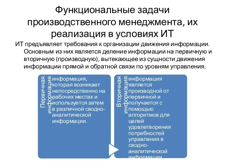 ИТ предъявляет требования к организации движения информации. Основным из них является деление информации