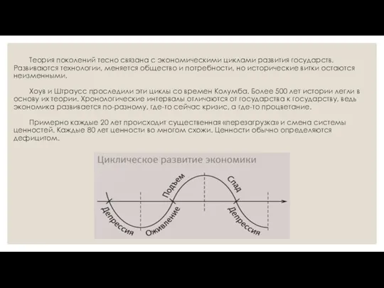 Теория поколений тесно связана с экономическими циклами развития государств. Развиваются