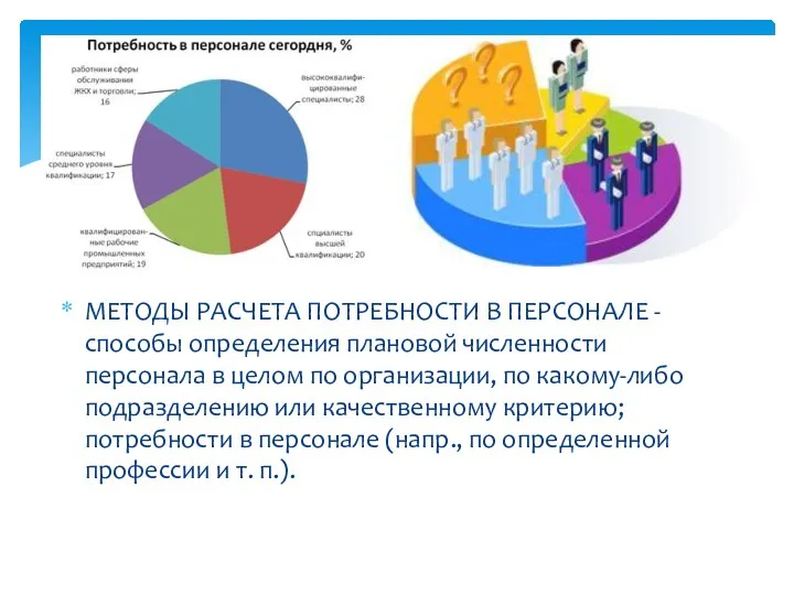 МЕТОДЫ РАСЧЕТА ПОТРЕБНОСТИ В ПЕРСОНАЛЕ - способы определения плановой численности