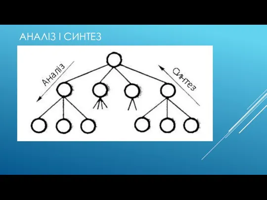 АНАЛІЗ І СИНТЕЗ