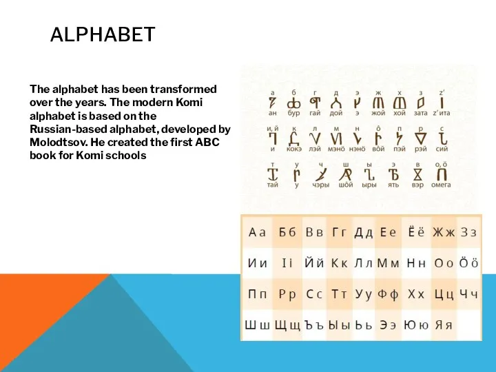 ALPHABET The alphabet has been transformed over the years. The
