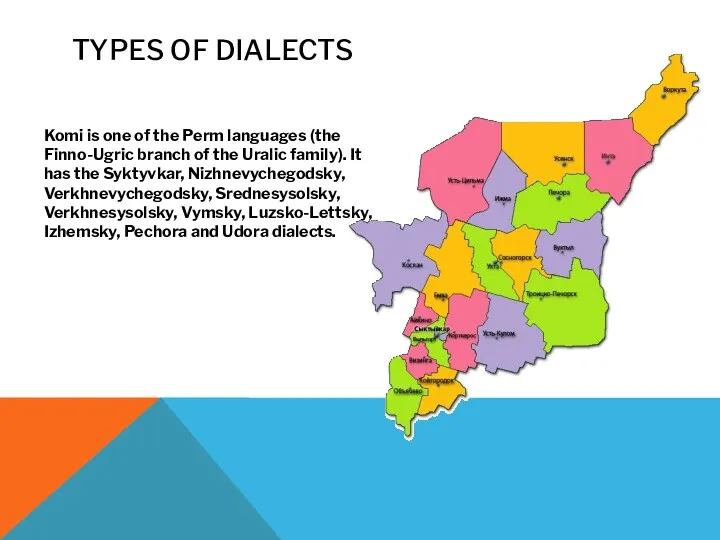 TYPES OF DIALECTS Komi is one of the Perm languages