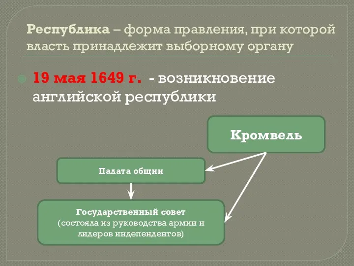 Республика – форма правления, при которой власть принадлежит выборному органу