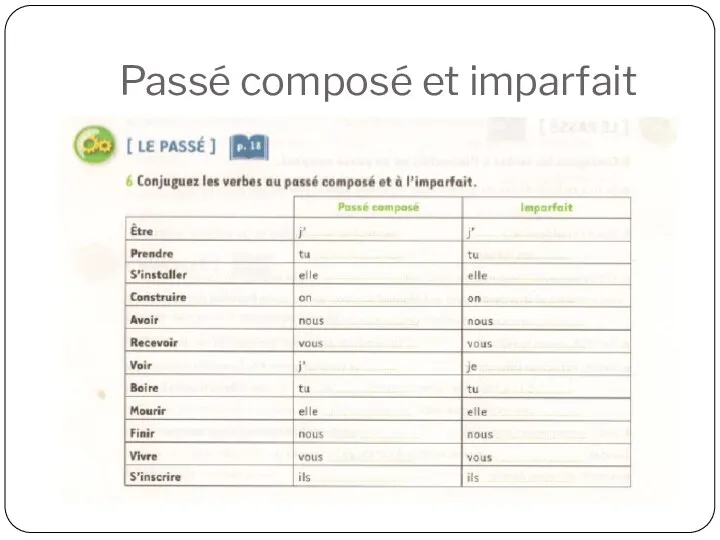 Passé composé et imparfait