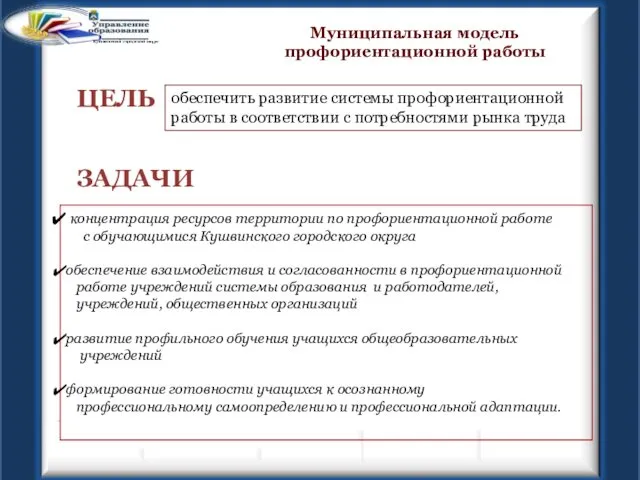 ЦЕЛЬ Муниципальная модель профориентационной работы концентрация ресурсов территории по профориентационной