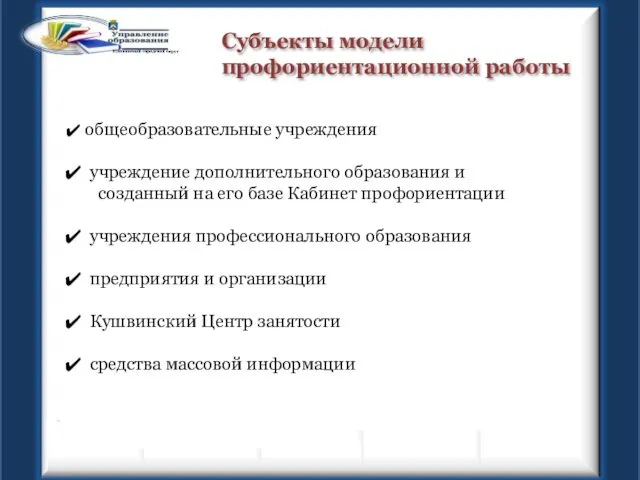 Субъекты модели профориентационной работы общеобразовательные учреждения учреждение дополнительного образования и