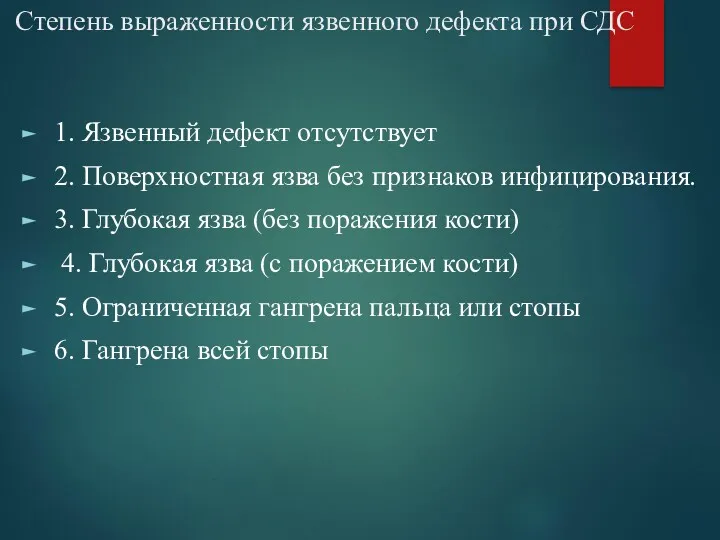 Степень выраженности язвенного дефекта при СДС 1. Язвенный дефект отсутствует