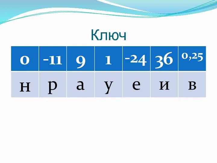 Ключ