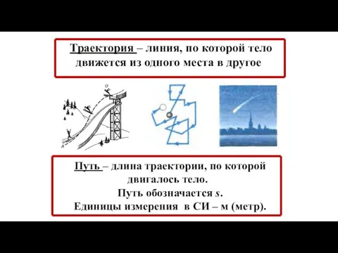 Траектория – линия, по которой тело движется из одного места