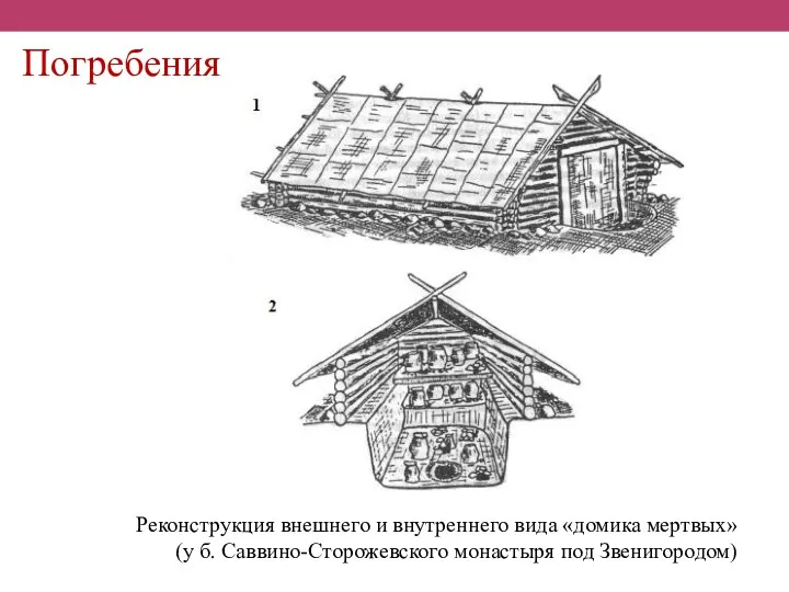 Погребения Реконструкция внешнего и внутреннего вида «домика мертвых» (у б. Саввино-Сторожевского монастыря под Звенигородом)