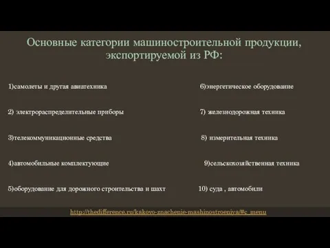 Основные категории машиностроительной продукции, экспортируемой из РФ: 1)самолеты и другая