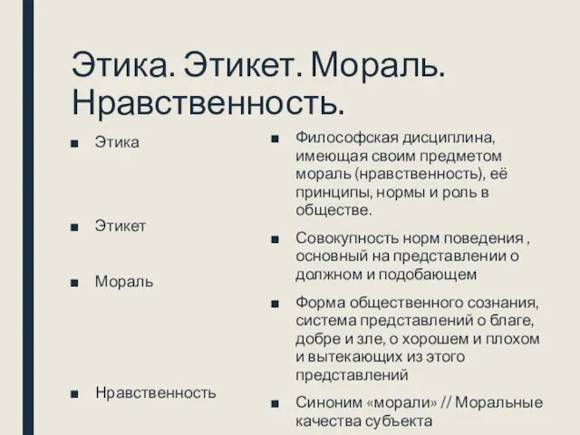 Этика. Этикет. Мораль. Нравственность. Этика Этикет Мораль Нравственность Философская дисциплина,