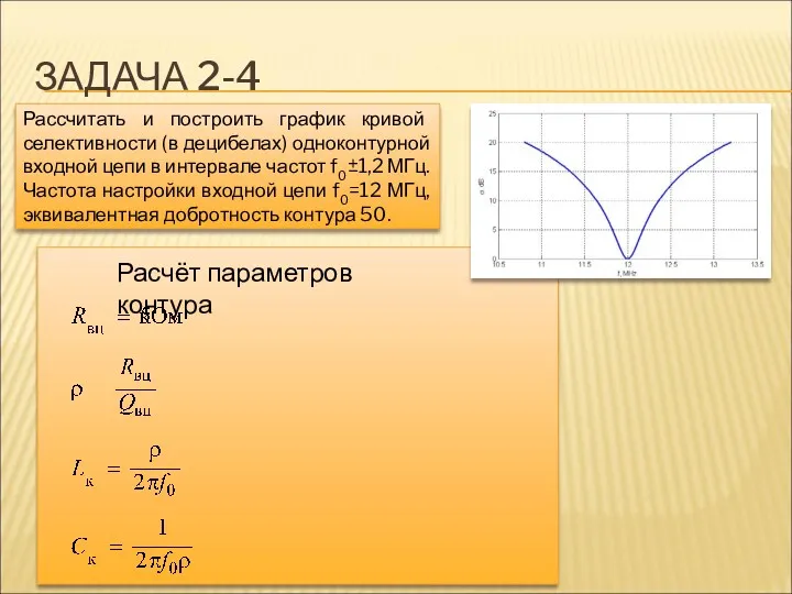 ЗАДАЧА 2-4 Рассчитать и построить график кривой селективности (в децибелах)