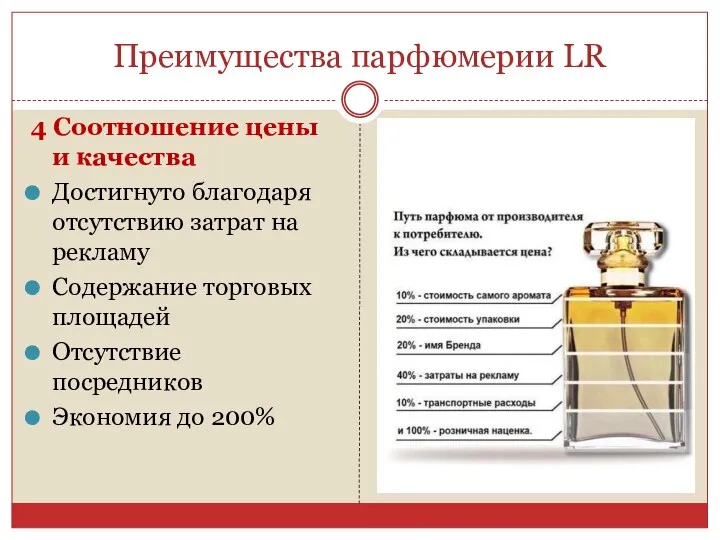 Преимущества парфюмерии LR 4 Соотношение цены и качества Достигнуто благодаря