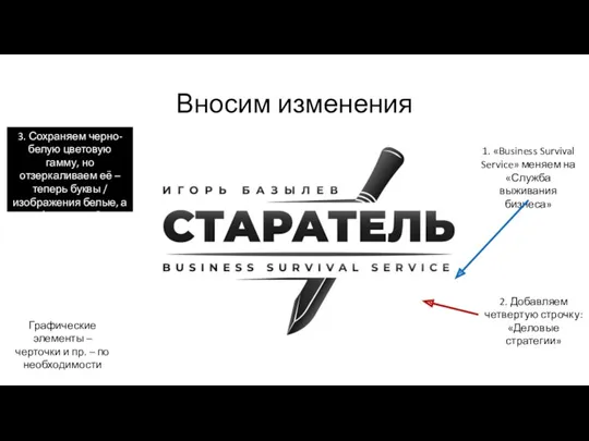 Вносим изменения 1. «Business Survival Service» меняем на «Служба выживания бизнеса» 2. Добавляем