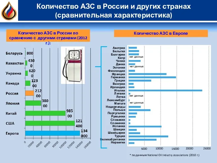 Австрия Бельгия Болгария Кипр Чехия Дания Эстония Финляндия Франция Германия