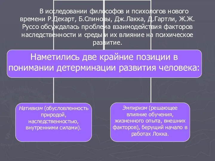 В исследовании философов и психологов нового времени Р.Декарт, Б.Спинозы, Дж.Лакка,