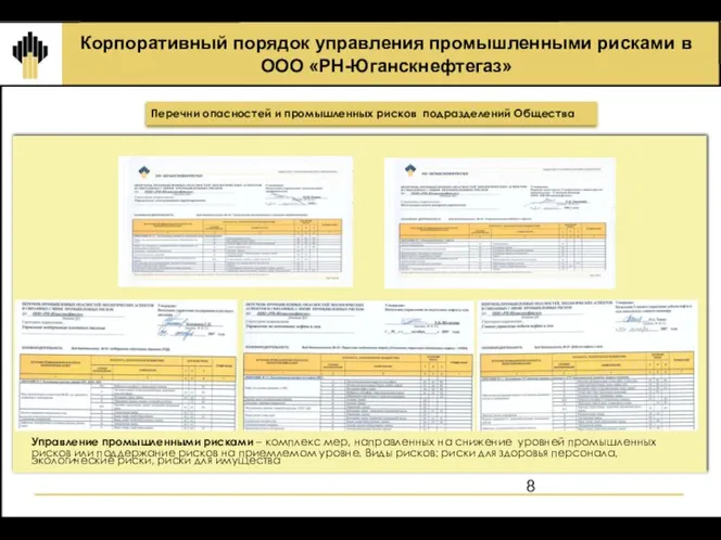 Корпоративный порядок управления промышленными рисками в ООО «РН-Юганскнефтегаз» Управление промышленными