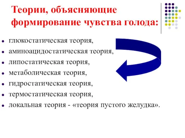 Теории, объясняющие формирование чувства голода: глюкостатическая теория, аминоацидостатическая теория, липостатическая