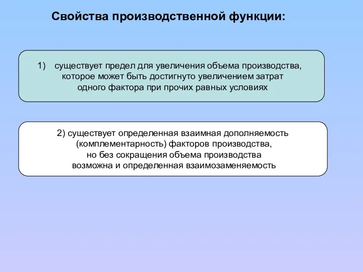 Свойства производственной функции: существует предел для увеличения объема производства, которое